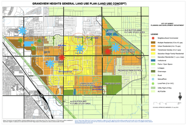 Developing Land in South Surrey BC Canada
